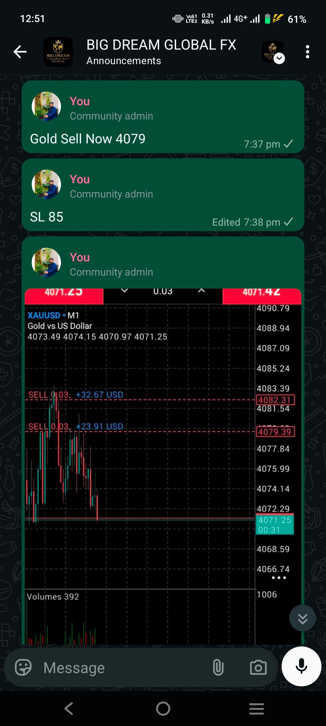 Trade In Profit