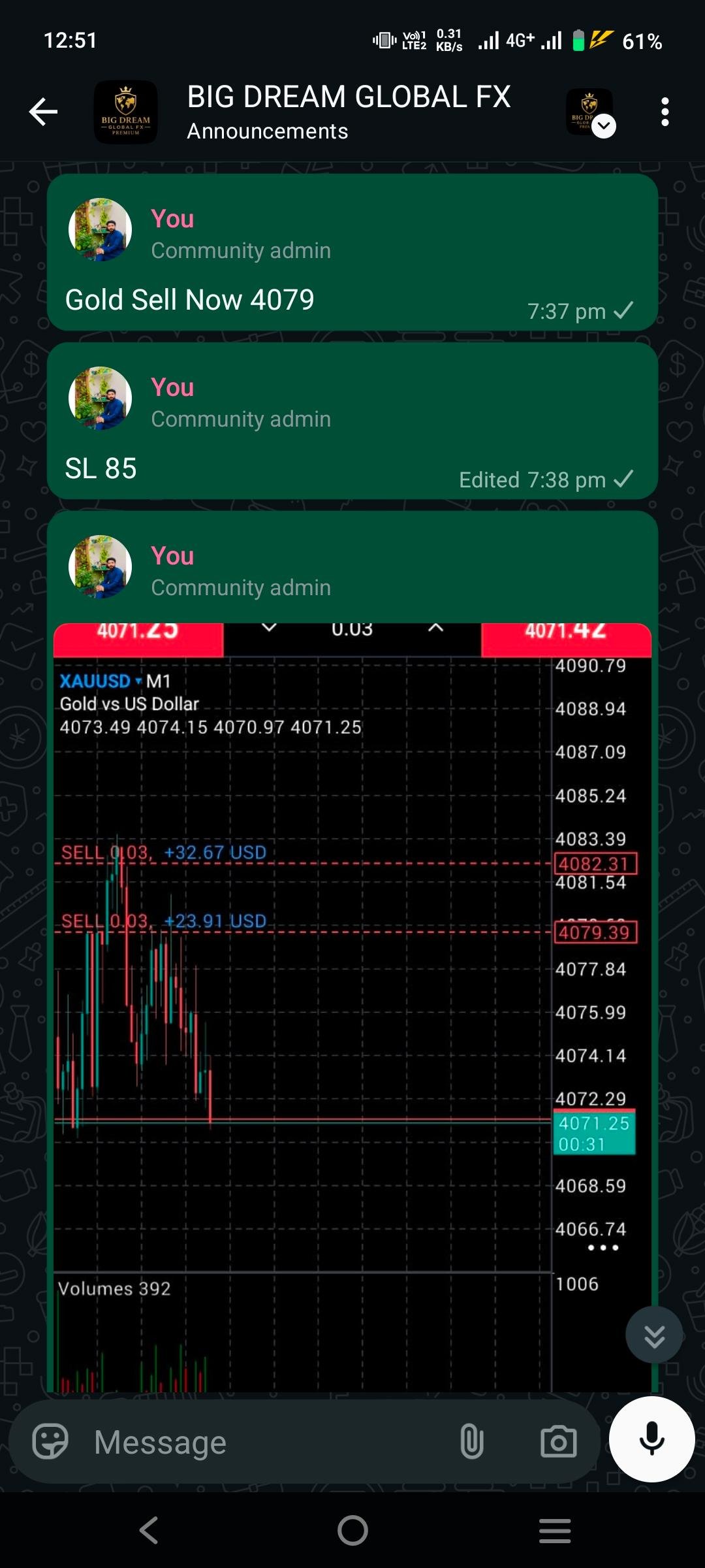 Trade In Profit